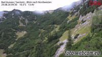 Bad Aussee - Dachstein - Sarstein