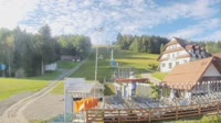 Kompleks Beskid