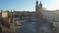 Rynek Główny