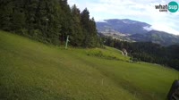 Bukovnik - Centro sciistico