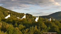 Uzdrowisko Ustroń - Panoramic view