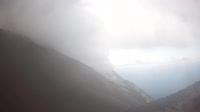 Aeolian Islands - Stromboli Volcano