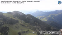 Wendelsteinbahn Bergstation