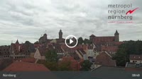 Nuremberg - Panoramic view