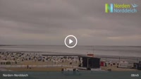 Norden - Norddeich - Beach