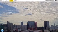 Hongkong - Panorama
