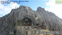 Wetterstein - Meilerhütte