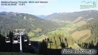 Balderschwang - Schwabenhof
