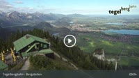 Schwangau - Tegelberg