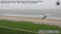 Norderney - Ostfriesland