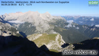 Wetterstein - Meilerhütte - Zugspitze