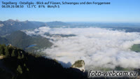 Schwangau - Tegelberghaus