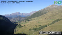 Mörtschach - Astental - Burgstalleralm