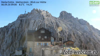 Wetterstein - Meilerhütte