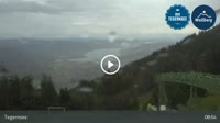 Wallberg - Tegernsee