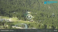 Grandvalira - Canillo