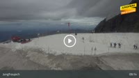 Lauterbrunnen - Jungfraujoch
