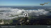 Schwangau - Tegelberg
