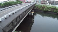 Oita - Hochwasserkameras