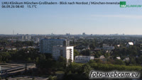 Miniatiūra