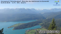 Herzogstand