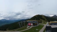 Hauser Kaibling