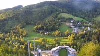 Malinka - Skocznia