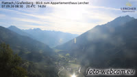 Flattach - Appartementhaus Lercher