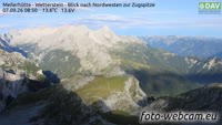 Wetterstein - Meilerhütte - Zugspitze