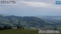 Andelsbuch - Niedere - Bergbahnen