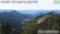 Samerbergas - Hochrieshütte - Pietuose
