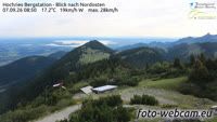 Hochries Bergstation - Riesenberg