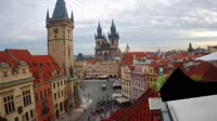 Prague - Old Town Square, Astronomical clock