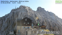 Wetterstein - Meilerhütte