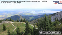 Kampenwand - Chiemsee