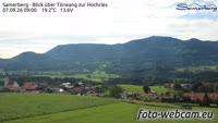 Samerberg - Hochries
