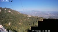 Koromilia - panorama