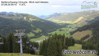 Balderschwang - Schwabenhof - Riedbergerhorn