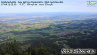 Samerberg - Hochrieshütte
