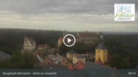 Miniatiūra