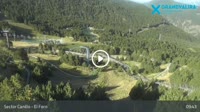 Grandvalira - Canillo