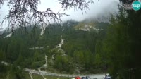 Kranjska Gora - Erjavčeva - Vršič