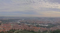 Prague - City panorama