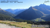 Gargellen - Bergpanorama
