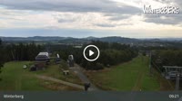 Vinterbergas - Brembergkopf