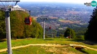 Pohorje - Bachergebirge