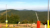 Szczyrk Mountain Resort