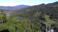 Malinka - šuolių su slidėmis kalva