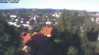 Miniatiūra