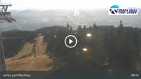Martin - Martinky Ski Resort